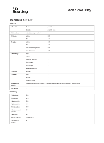 Trend_533-5-N1,PP_CS.pdf