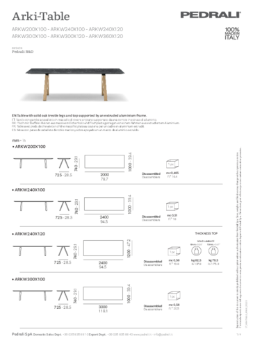 st-arki-table-arkw.pdf