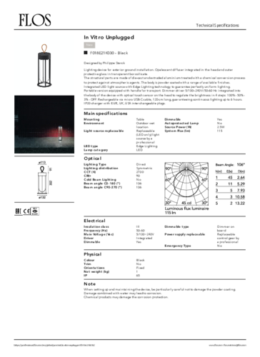 tech-spec-in-vitro-unplugged-f018e21k030.pdf