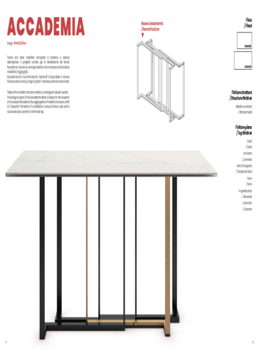 SCARICA LA BROCHURE-2.pdf