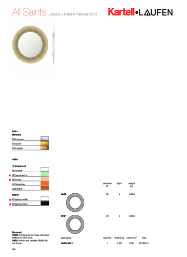 All Saint 9950 9951.pdf