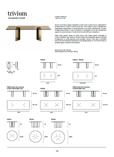 FIAM_TRIVIUM-table_TECH.pdf