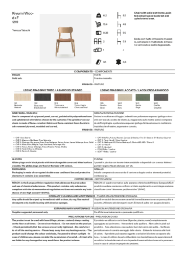 Arrmet_KiyumiWoodF_Datasheet_ITA-ENG.pdf