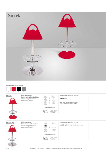 gaber-scheda-snack.pdf