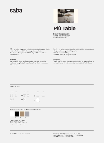 Saba_PiuTable20.pdf