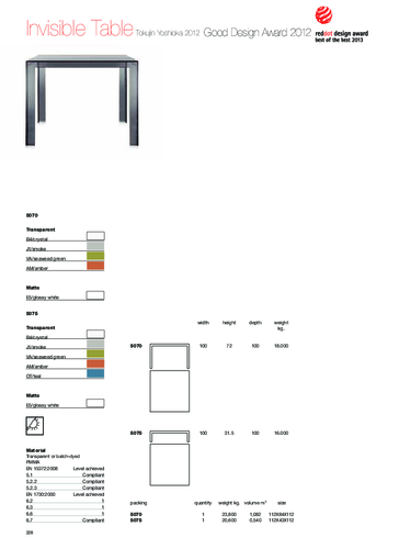 Invisible table.pdf