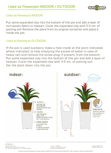 kube_plant_box_with_double_wall_info_en.pdf