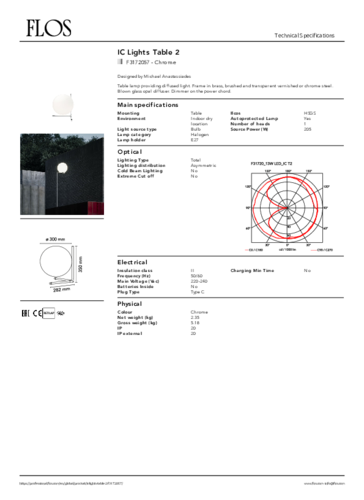 tech-spec-ic-lights-table-2-f3172057.pdf