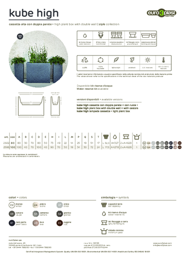 kube_high_plantbox_techlist.pdf