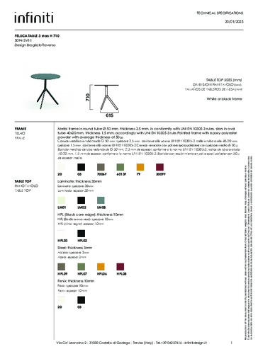 FELUCA-TABLE-3-star.pdf