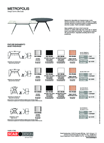 SCAB_TS_metropolis.pdf