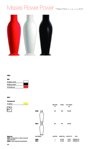 Váza Misses Flower Power.pdf