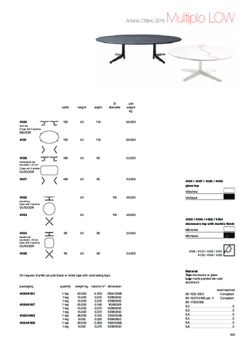 Multiplo Low.pdf