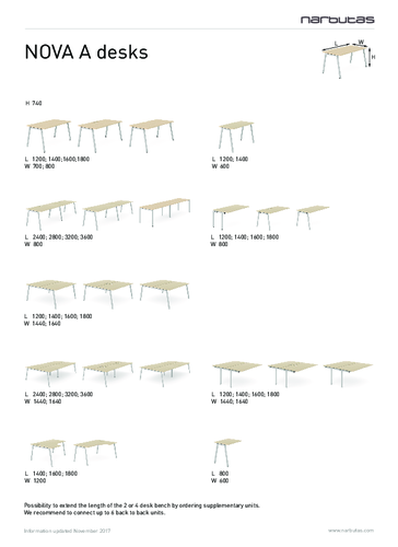 Technical information_NOVA A_EN.pdf