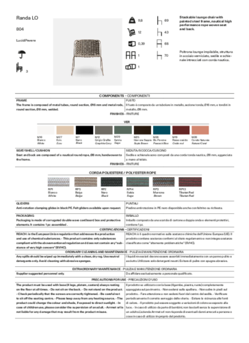 Arrmet_Randa_LO_datasheet_ITA_ENG.pdf