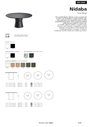 gaber-scheda-nidaba.pdf