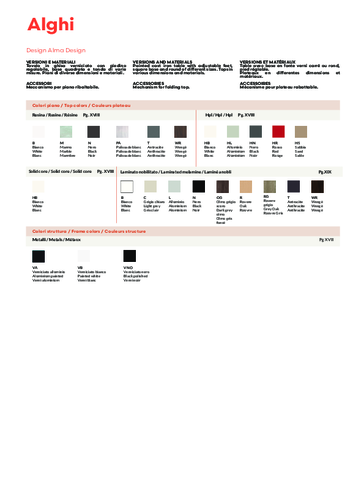 Alghi.pdf