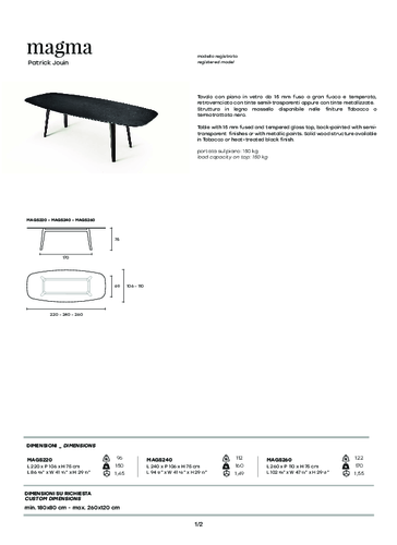 FIAM_MAGMA-table_TECH.pdf
