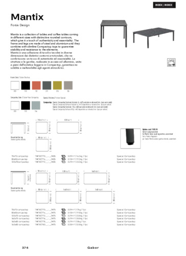 gaber-scheda-mantix.pdf