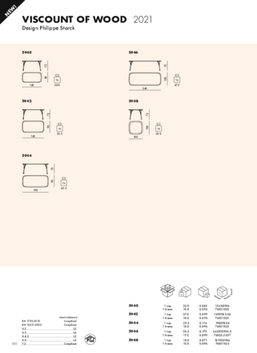 Pag_243_Kartell2022_INGLESE-GENERALE (1).pdf