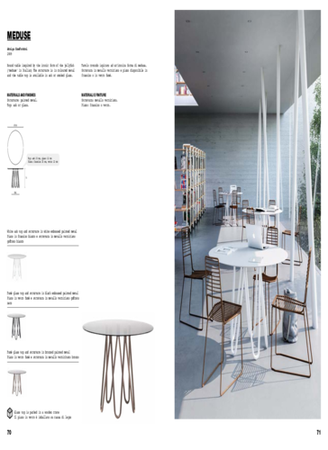 meduse_table_produktovy_list-EN.pdf