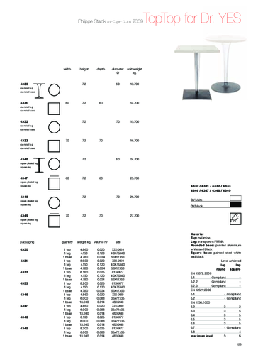 Top Top for Dr. Yes.pdf