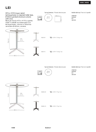 gaber-scheda-lei.pdf