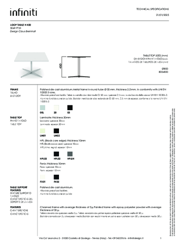 SC_LOOP_TABLE_1_94432-1.pdf