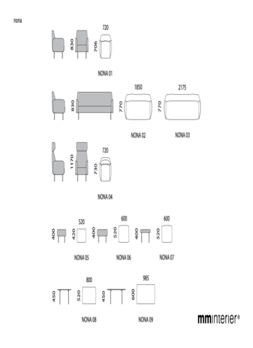 nona.pdf