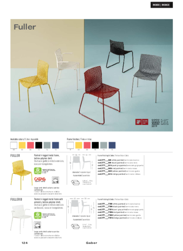 gaber-scheda-fuller.pdf