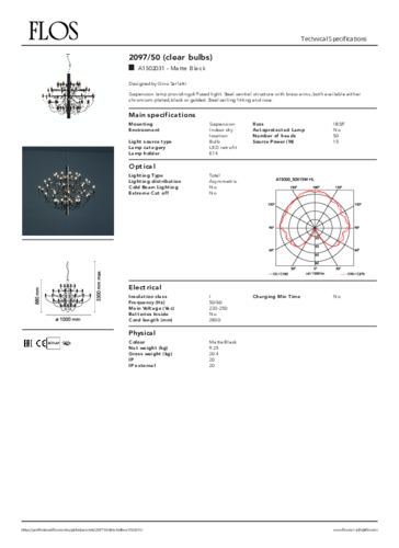 tech-spec-2097-50-clear-bulbs-a1502031.pdf