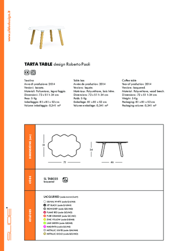 TARTA-TABLE1.pdf