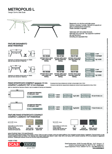 SCAB_TS_metropolis_l.pdf