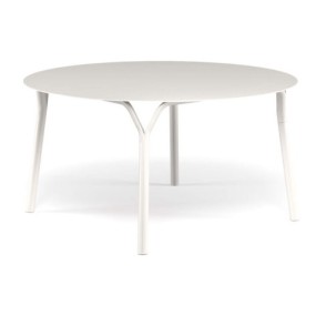 Table ANGEL round