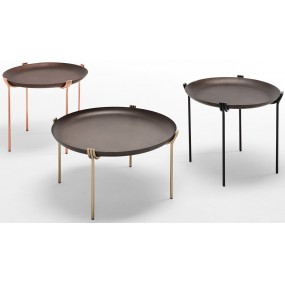 Geo table - various sizes