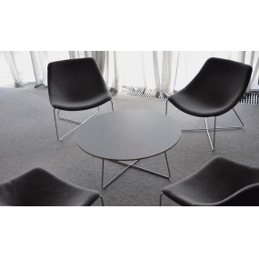 Mishell SD table