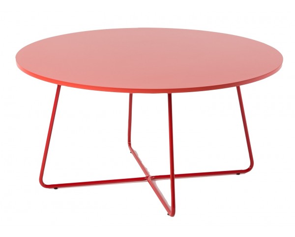 Mishell SD table